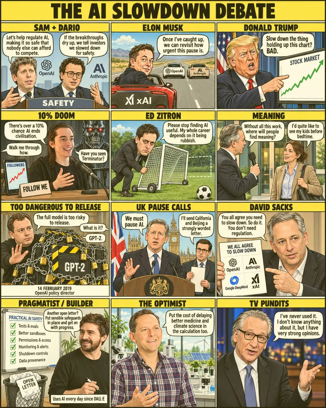 Twelve-panel comic titled The AI Slowdown Debate, satirising the motives of AI lab leaders, politicians, commentators including Ed Zitron, pragmatists, optimists and TV pundits