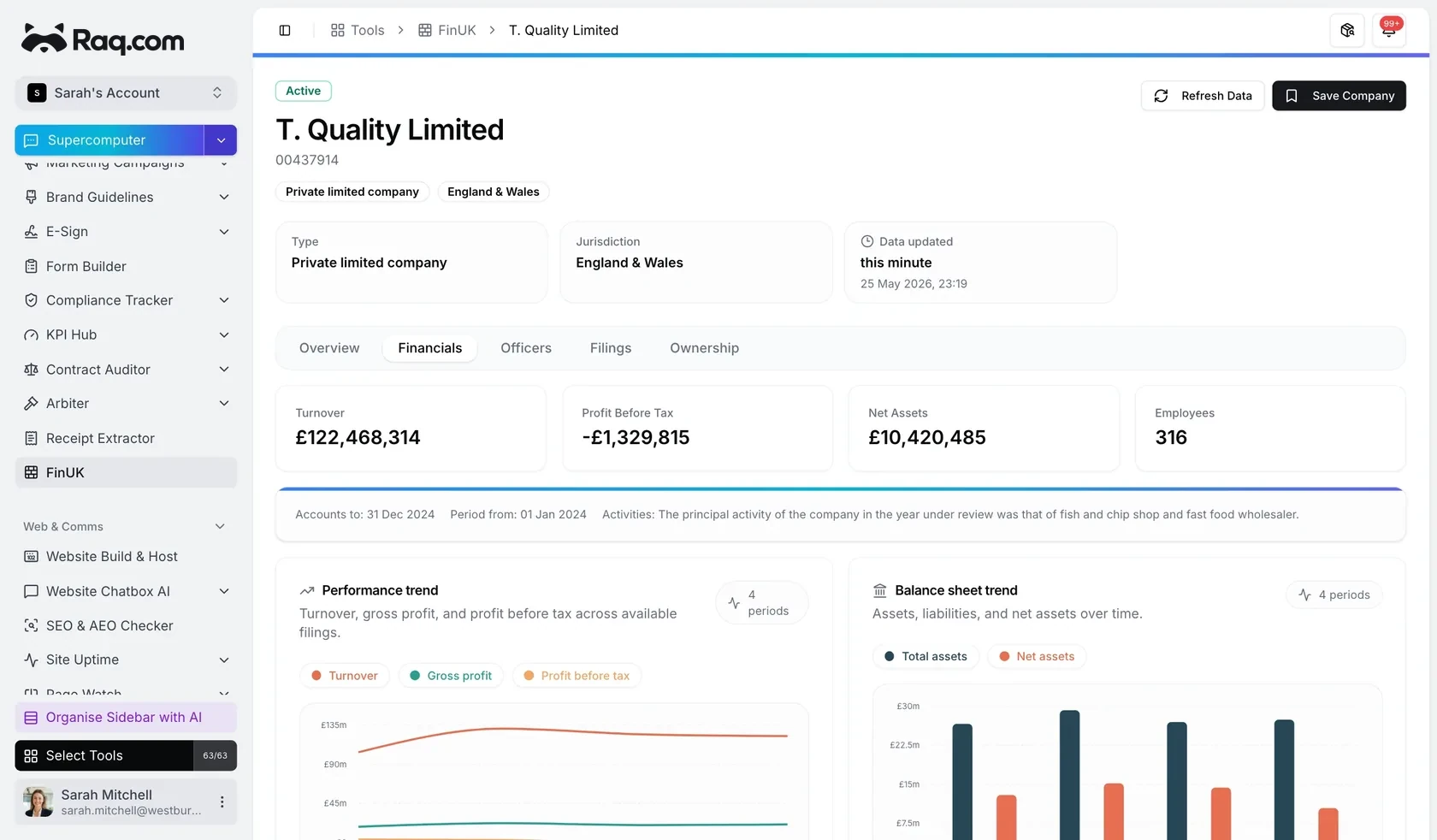 Raq.com FinUK showing accounts, officers and filings for a UK company