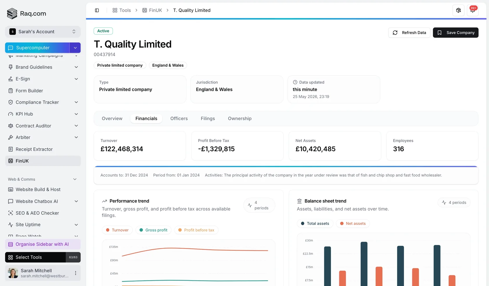 Raq.com FinUK showing accounts, officers and filings for a UK company
